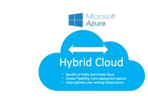 Hybrid Cloud Eğitimi